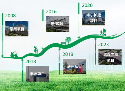 asiagame(中国游)官方网站